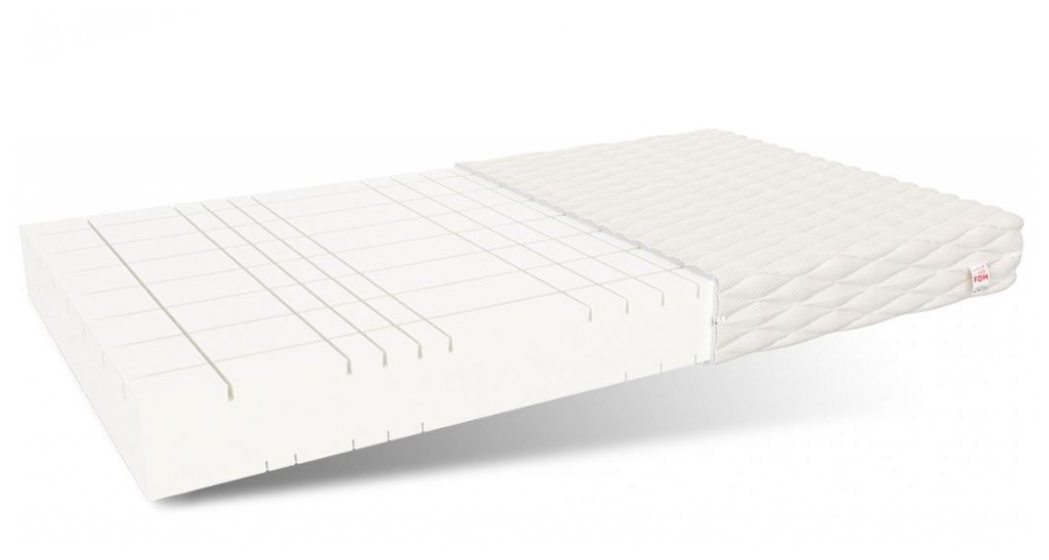 antialergický matrac